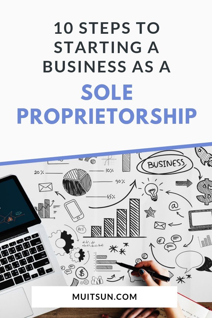 do sole proprietorships need a business plan